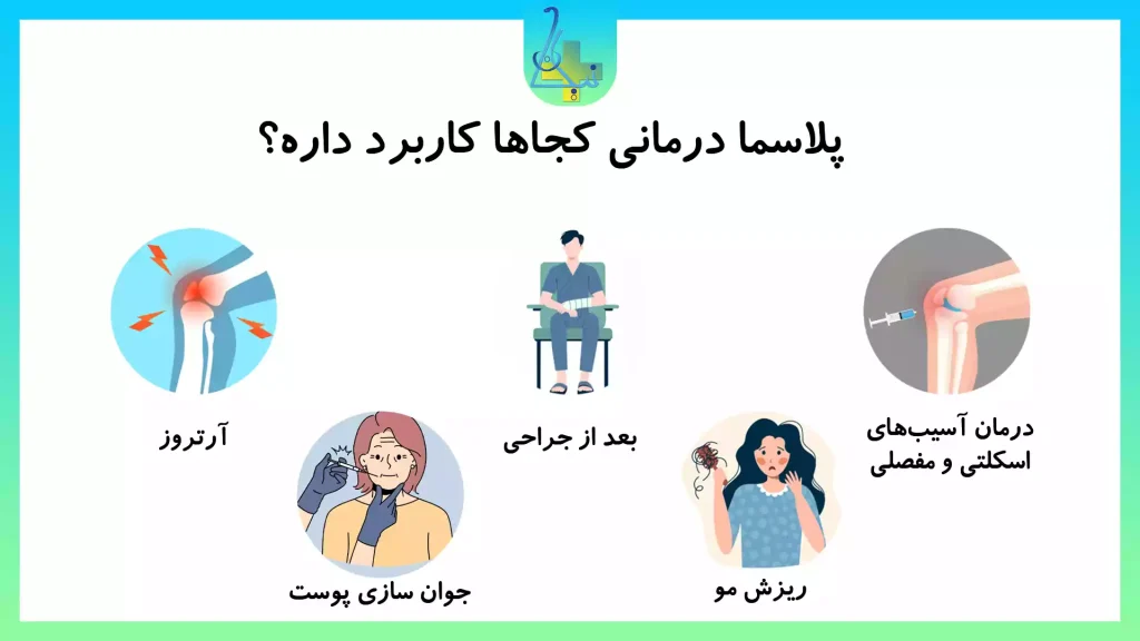 پلاسما درمانی کجا کاربرد دارد؟
