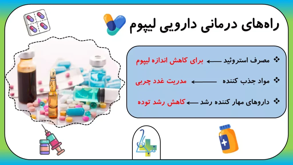 راهکارهای درمان دارویی غده چربی (لیپوما)