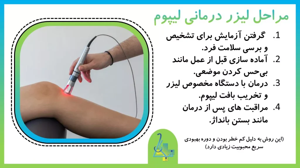 مراحل لیزر درمانی لیپوم
