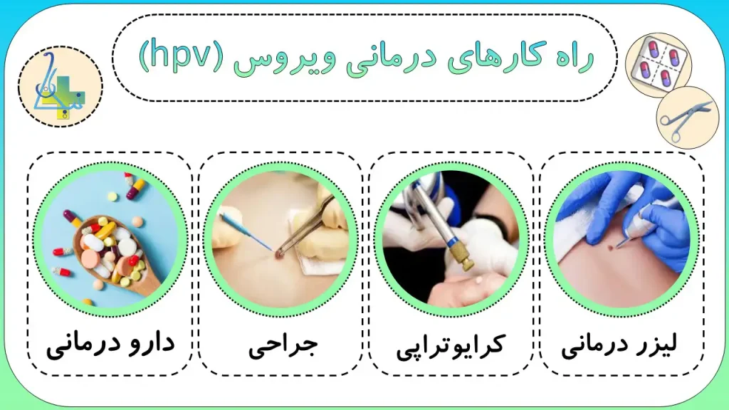راهکارهای درمان ویروس (HPV) یا اچ پی وی