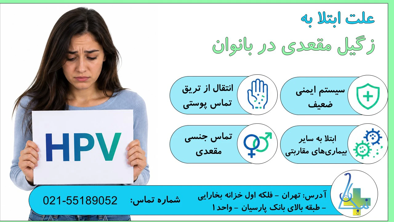 علت ابتلا به زگیل مقعدی در زنان چیست؟